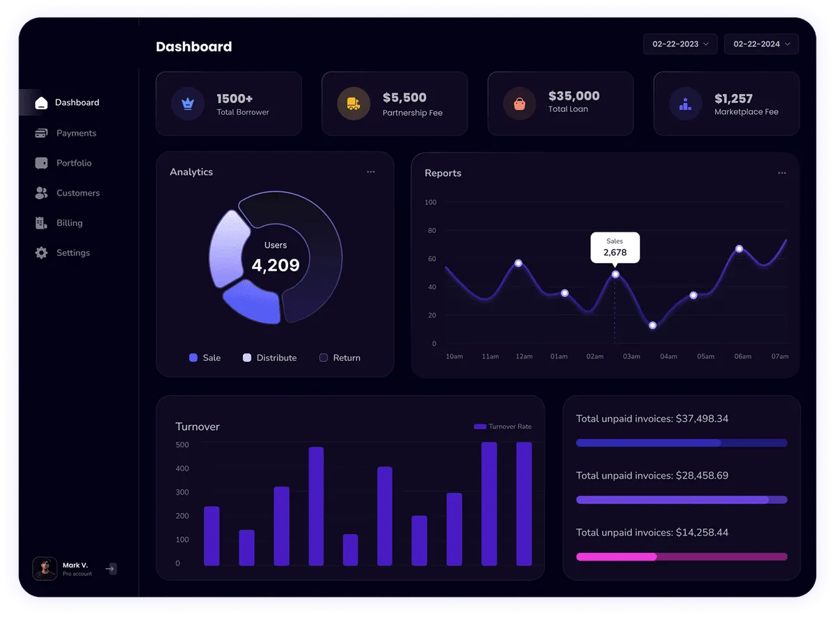 South Bay Breeze Construction Dashboard